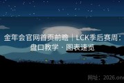 金年会官网首页前瞻｜LCK季后赛周：盘口教学 · 图表速览
