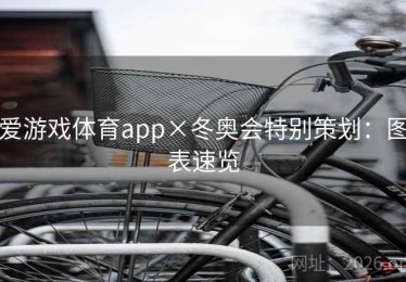 爱游戏体育app×冬奥会特别策划：图表速览