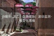 j9娱乐·法乙｜盘路提示：波动监测·模型化思维