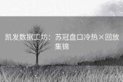 凯发数据工坊：苏冠盘口冷热×回放集锦